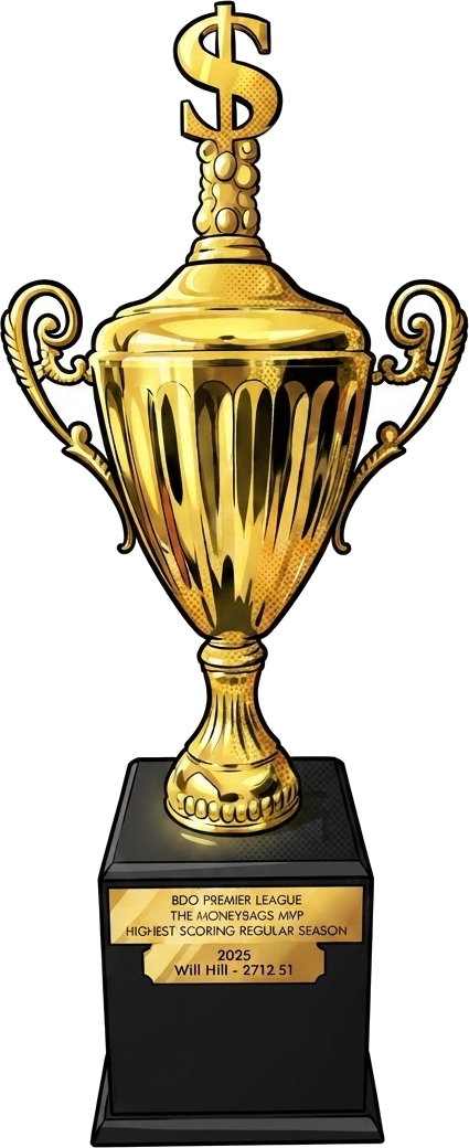 2025 Moneybags MVP trophy