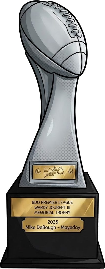The Wardy — 2025 champion trophy